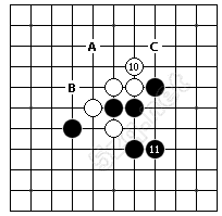 五子棋的进攻法则