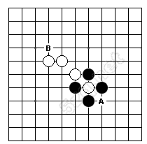 五子棋的防守