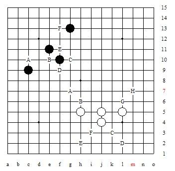 一攻一守，浅谈五子棋的“功守道”