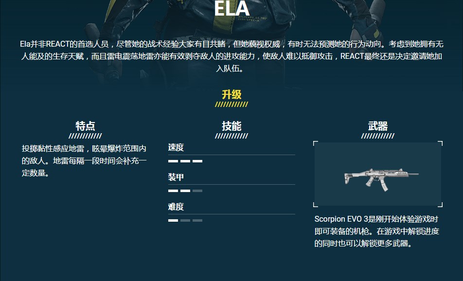 彩虹六号异种ELA干员有什么特点武器_ELA干员介绍