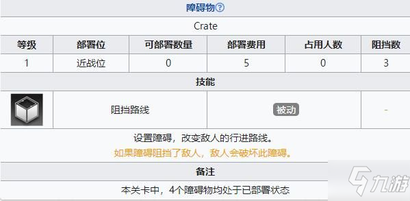 《明日方舟》白昼之地坚守怎么过 白昼之地坚守通关布局攻略_明日方舟