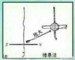 抖音月增粉929.4W位榜首，他是如何做到的？