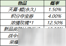 《王者荣耀》个性天幕鲲设置方法攻略 天幕鲲如何获取_王者荣耀