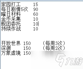 《崩坏3》夏日零食补给如何升到88级_崩坏3