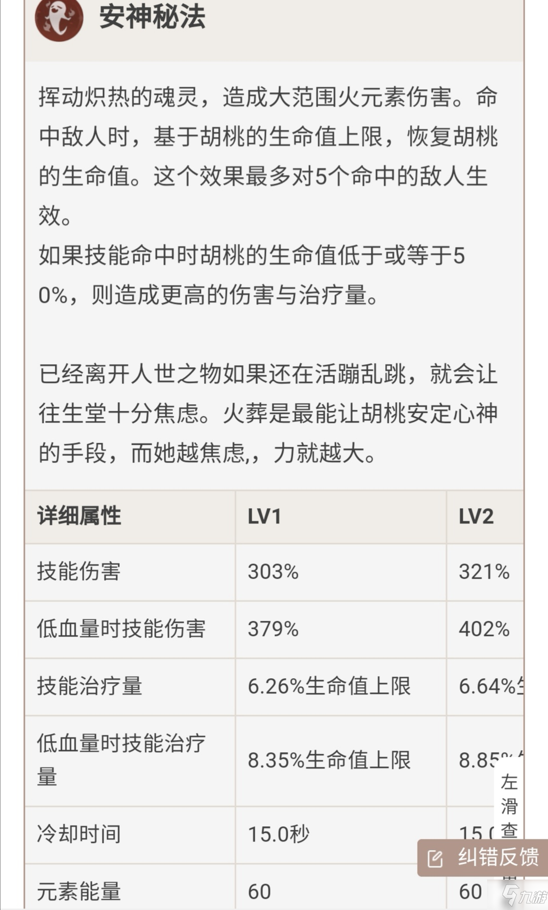 原神胡桃图文教程及培养方向详解_原神