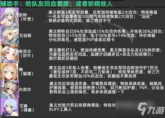 《伊甸园的骄傲》国服职业种类角色哪个好_伊甸园的骄傲