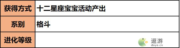 超级精灵手表狮子宝宝获取方法以及属性介绍