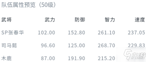 《鸿图之下》SP张春华搭配图文教程_鸿图之下