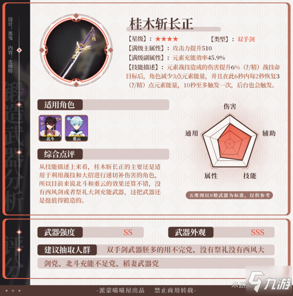 《原神》稻妻新锻造武器值得打造吗 2.0最新增加锻造武器分析_原神