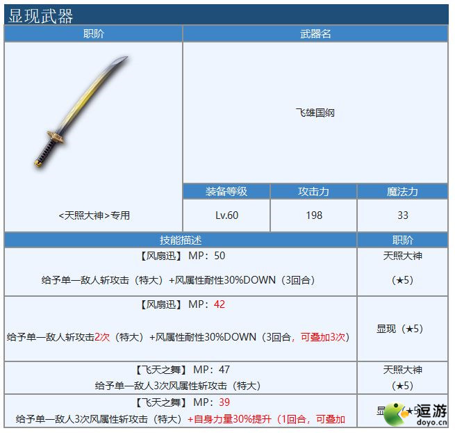 另一个伊甸蓟显现武器幻影通关打法攻略