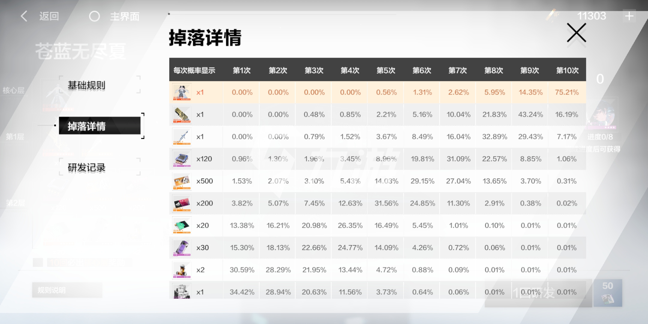 战双帕弥什鸦羽泳装怎么抽 鸦羽泳装抽取建议_战双帕弥什