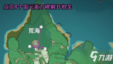 《原神》神樱大祓任务制作方法教程 神樱大祓任务怎么玩大全_原神