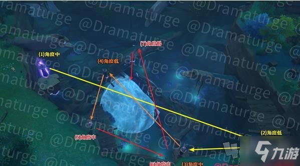 《原神》远吕羽氏遗事其一二三四五解密流程 远吕羽氏遗事图文全攻略_原神