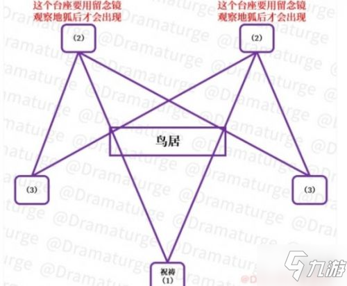 原神祓行任务怎么做 祓行任务攻略流程分享_原神