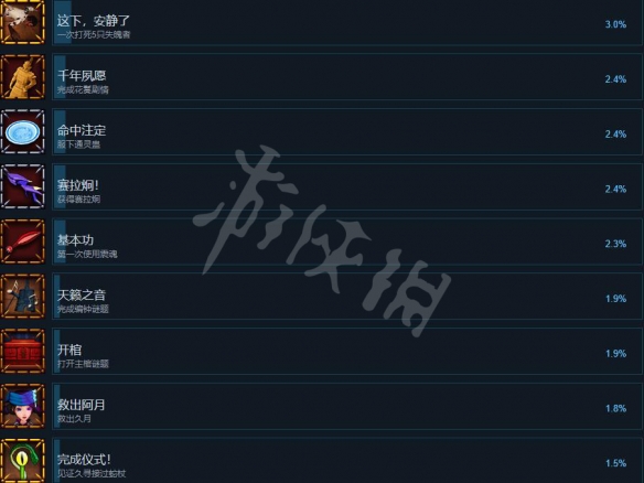 蛊婆游戏成就有哪些 蛊婆游戏成就解锁条件一览