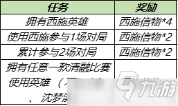 《王者荣耀》西施信物怎么获得 鼓动赛场个性动作如何获取_王者荣耀