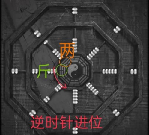 纸嫁衣2八卦算盘怎么打 八卦算盘解密流程攻略