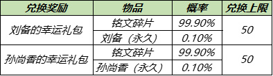 王者荣耀8月11日更新内容汇总