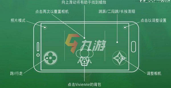 louisthegame怎么飞 lv手游飞翔教程​_LV手游