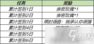 《王者荣耀》两大礼包开启 8月11日更新公告：王昭君乞巧织情皮肤上线_王者荣耀