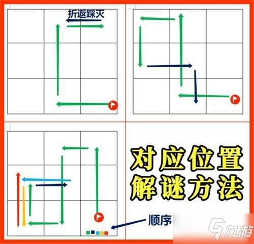 《原神》8月11日第六天特殊宝藏位置一览_原神