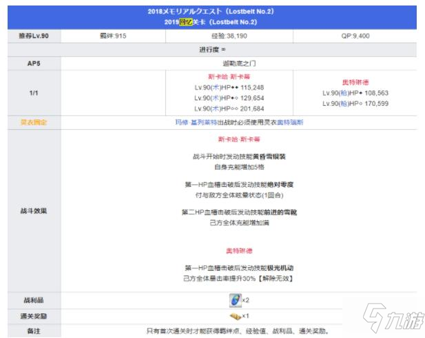 FGO五周年回忆关卡攻略大全 5周年回忆关卡配置奖励详解_命运冠位指定