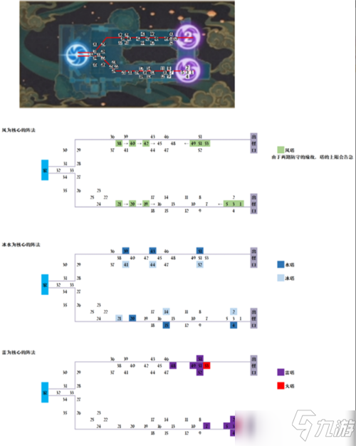 原神机关棋谭灵妙之局关卡5图文教程_原神