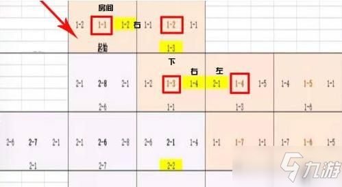 《小浣熊百将传》豹子头误入白虎堂路线图介绍_小浣熊百将传