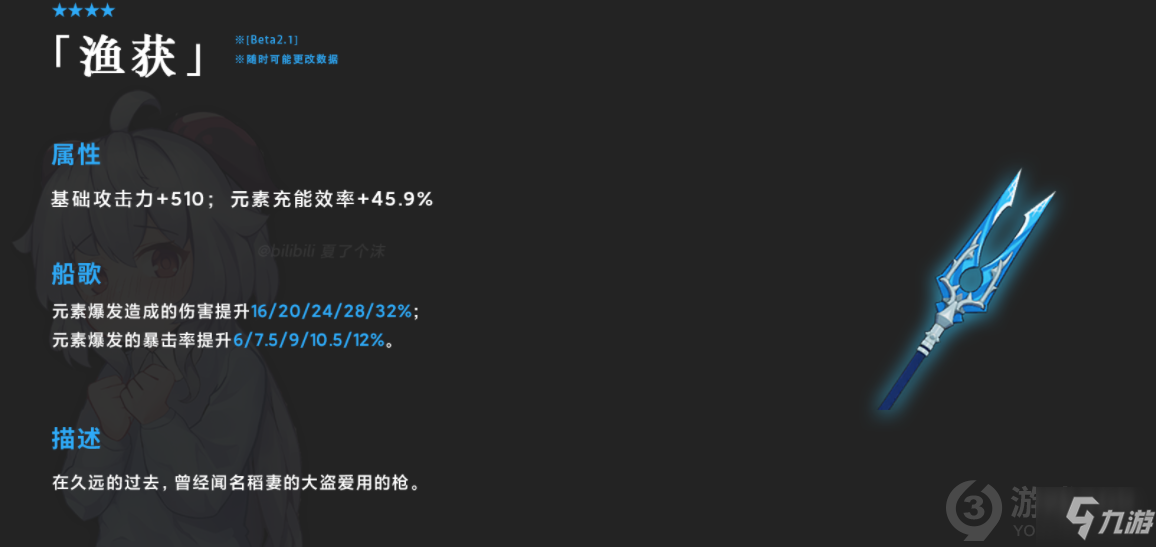 《原神》渔获突破材料介绍 渔获突破材料是什么_原神