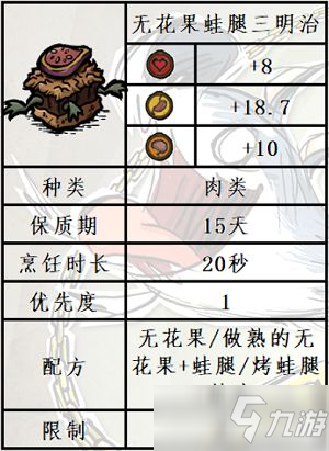 《饥荒》水中木版本新增无花果食谱介绍_饥荒