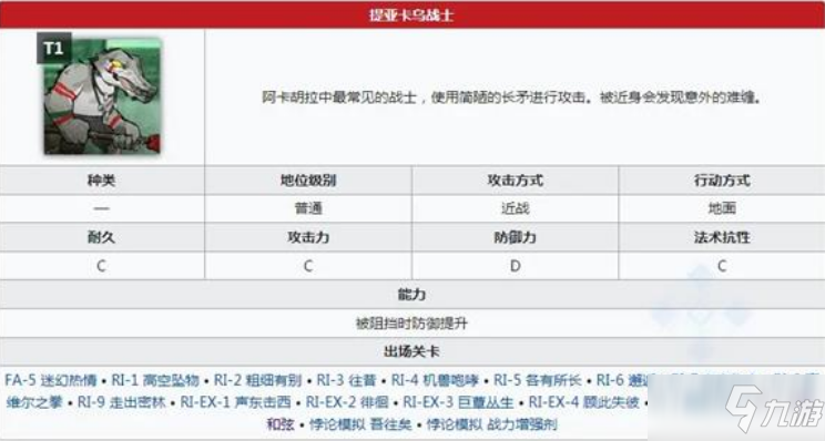 《明日方舟》蛮鳞行动关卡详解_明日方舟