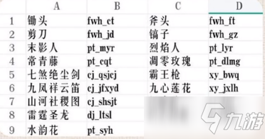 我的世界斗罗大陆指令大全：斗罗大陆死神武魂指令代码汇总_我的世界