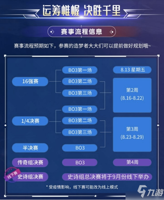 《梦想新大陆》次元王者赛火热开赛中 争霸姆大陆_梦想新大陆