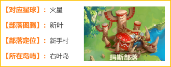 《狩猎使命》星岛百事通：部落集结于此_狩猎使命