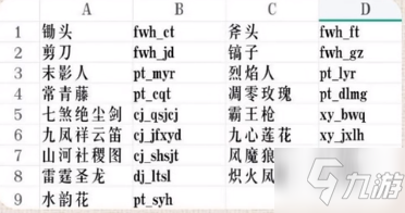 《我的世界》魂师生存指令代码汇总最新的使用方法 魂师生存指令使用方法_我的世界