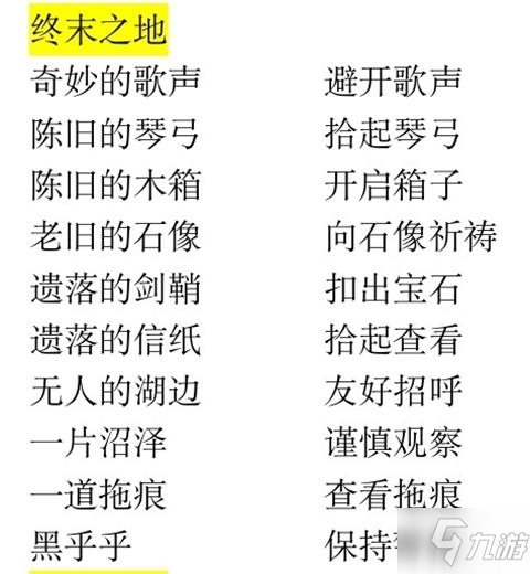 《灵魂潮汐》深渊事件选项答案攻略_灵魂潮汐