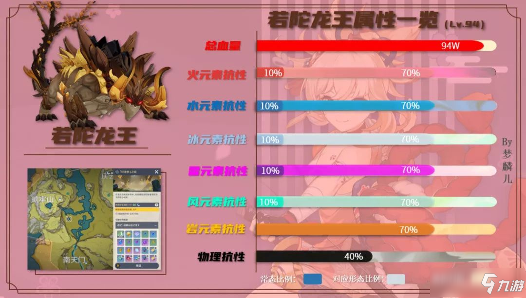 《原神》霄宫突破材料收集图文教程 霄宫的突破材料是什么_原神