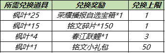 《王者荣耀》8月24日更新内容一览_王者荣耀