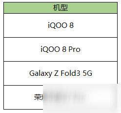 《王者荣耀》8月24日更新内容一览_王者荣耀