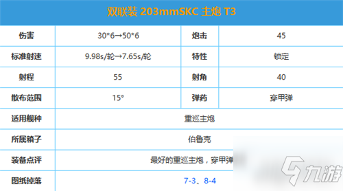 《碧蓝航线》双联装203mmSKC主炮T3属性伤害强度攻略_碧蓝航线