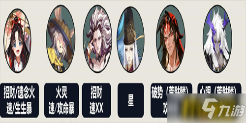 《阴阳师》妙笔绘世驯服阵容组合攻略攻略 妙笔绘世驯服阵容搭配推荐_阴阳师手游