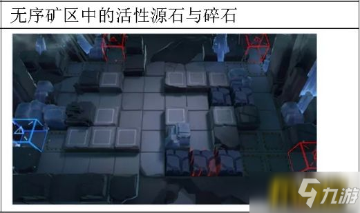 《明日方舟》备战与预测 ：危机合约#6赛季[蛮鳞行动]_明日方舟