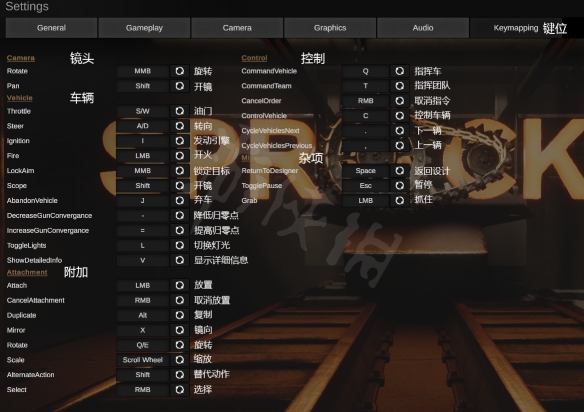 Sprocket游戏怎么操作 Sprocket中文界面操作详解