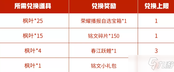 《王者荣耀》夏末初秋活动枫叶怎么获得兑换奖励 枫叶使用方法2021_王者荣耀