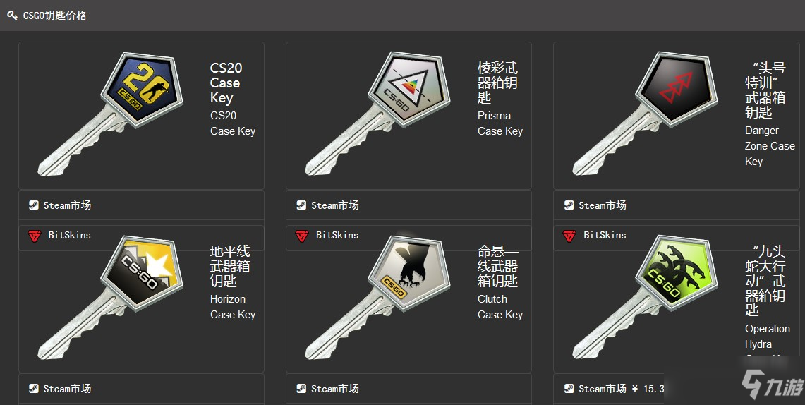 csgo商店是哪个键_CSGO手游