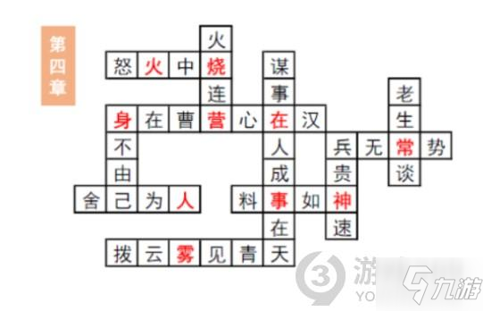 三国志幻想大陆汲汲于学填字第四章答案是什么 汲汲于学填字第四章答案_三国志幻想大陆