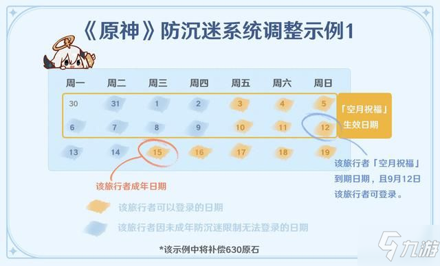 《原神》未成年限制解除方式一览/可以玩多久 防沉迷如何破_原神