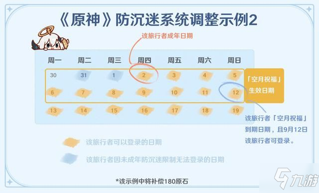 《原神》未成年限制解除方式一览/可以玩多久 防沉迷如何破_原神