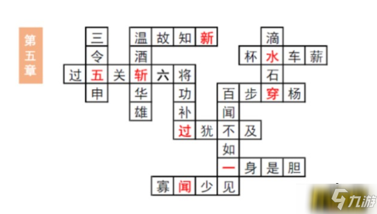 《三国志幻想大陆》汲汲于学第五章填字答案介绍 汲汲于学第五章填字答案是什么_三国志幻想大陆