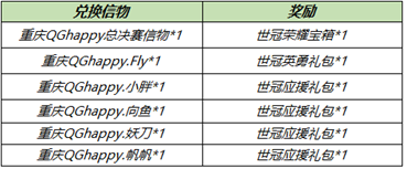 《王者荣耀》8月31日免费送皮肤神秘商店开启 8月31日更新_王者荣耀